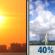 Friday: Mostly Sunny then Chance Showers And Thunderstorms