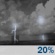Tuesday Night: A slight chance of showers and thunderstorms before 2am. Partly cloudy, with a low around 77. Chance of precipitation is 20%. Tuesday Night: Slight Chance Showers And Thunderstorms